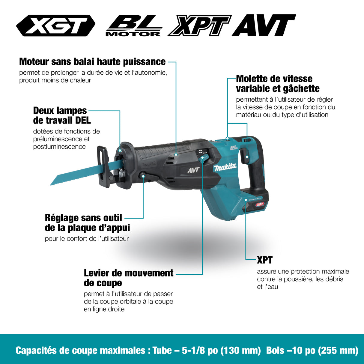 XPRS - Scie alternative sans balai JR002GZ
